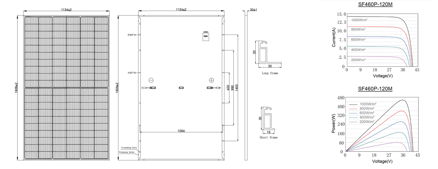 SF2-460W Solar Panels Monocrystalline Half Cell Panel