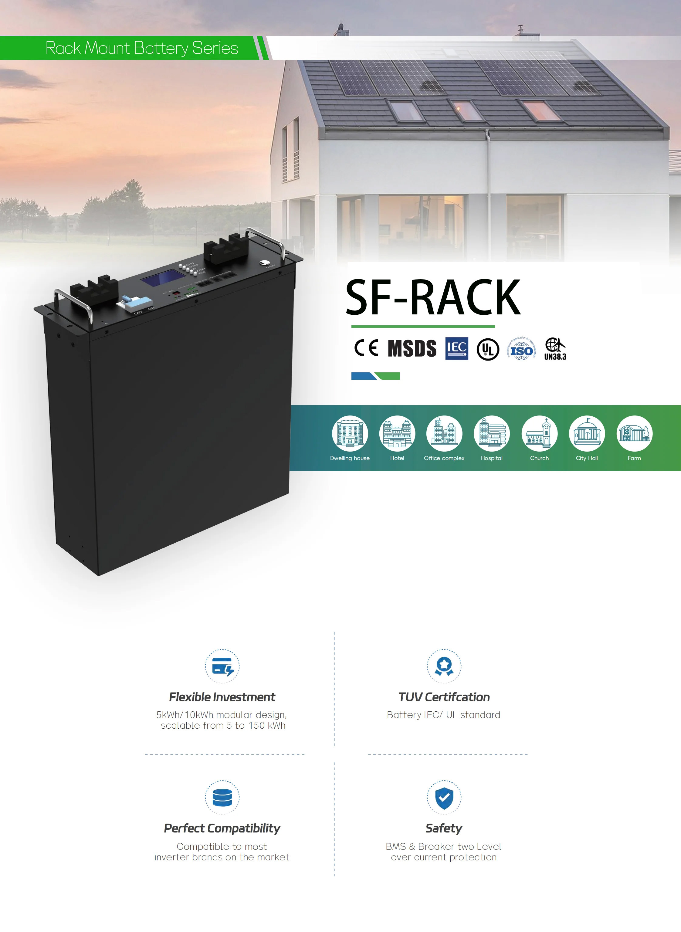Lithium Battery-Rack Mount SF-48100-3U