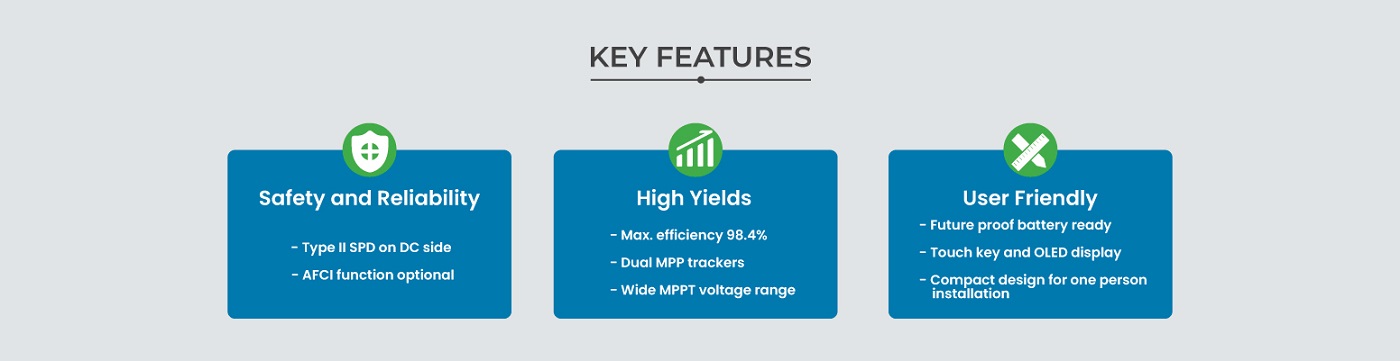On-grid Inverter Growatt MIN 2500-6000TL-X