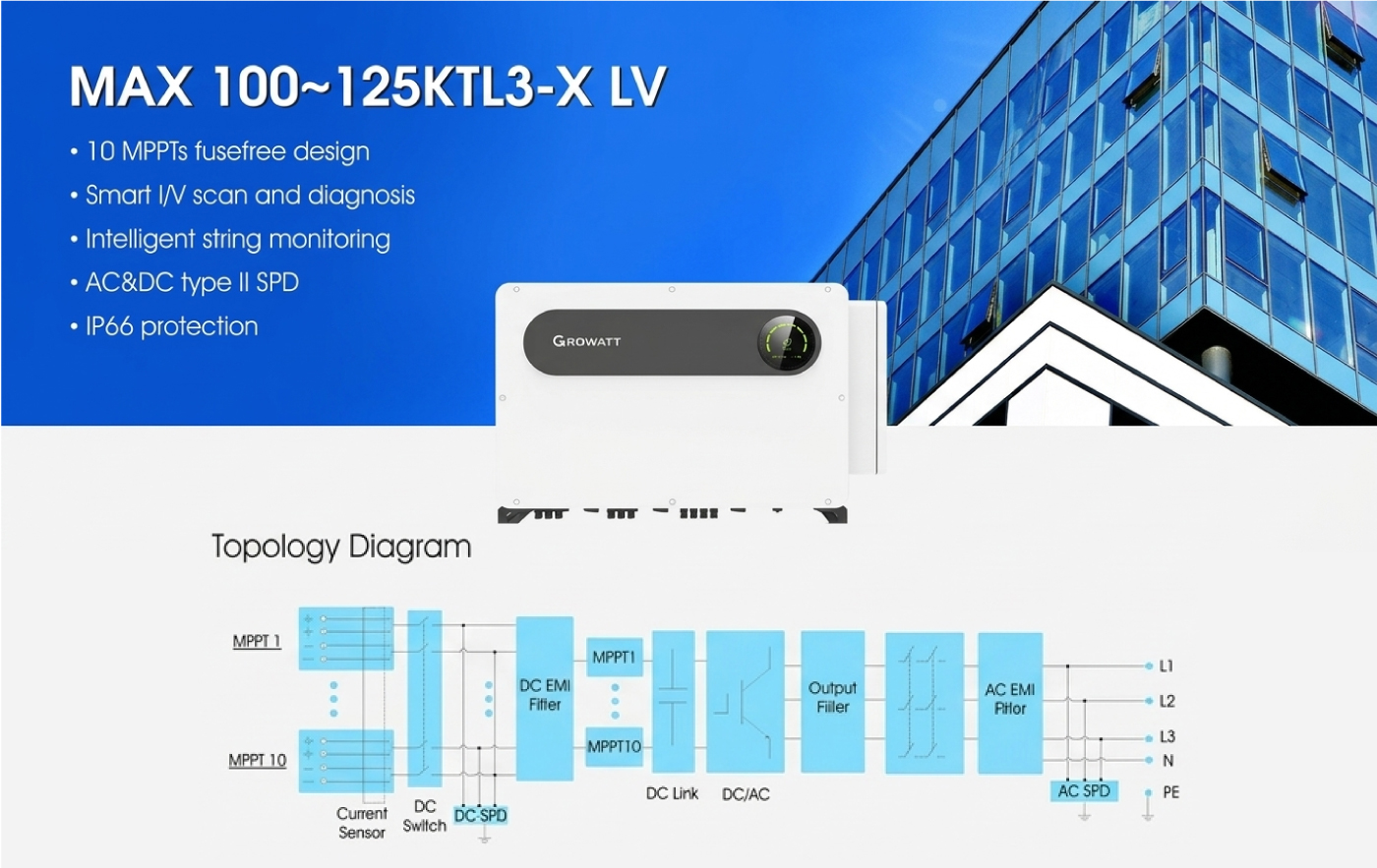 On-grid Inverter Growatt-MAX 100-150KTL3-X LV
