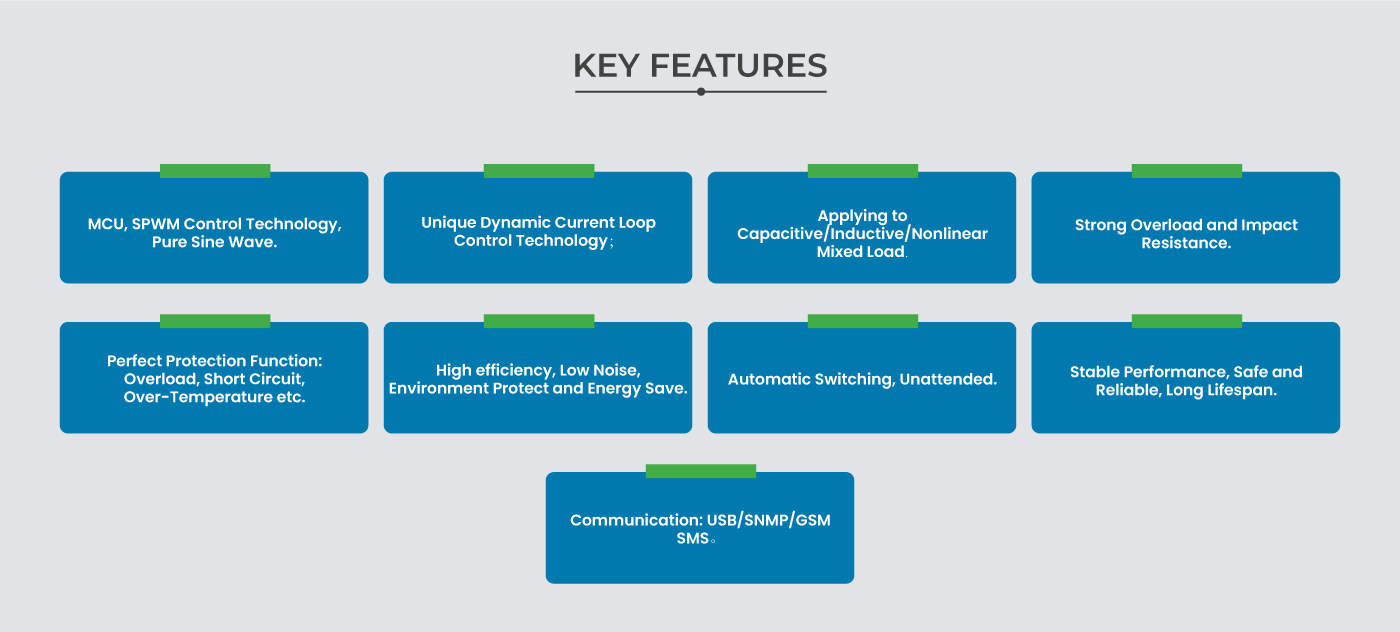 SFOF 8~30K-ST Off-grid Inverter