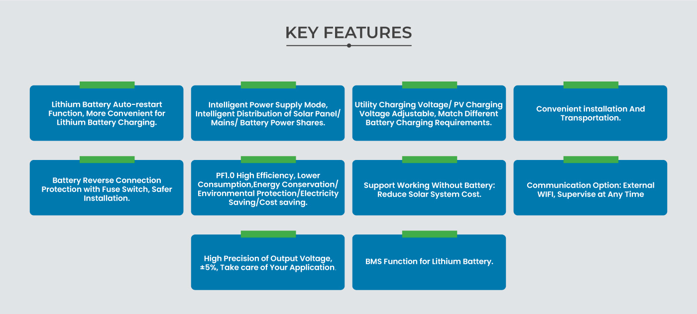 Off-grid Inverter SF-OFH 4000w-6200w