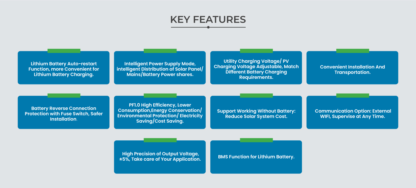 Off-grid inverter SF-OFH 11000w