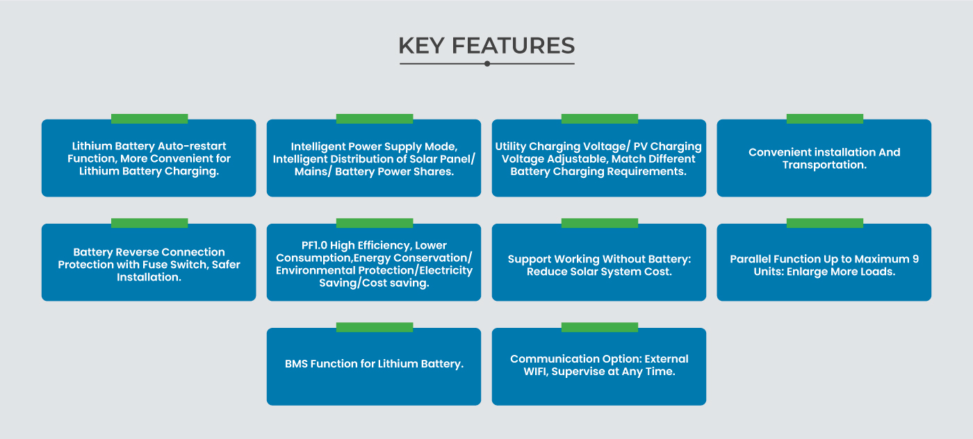 Off-grid inverter SF-OFHB 6200W