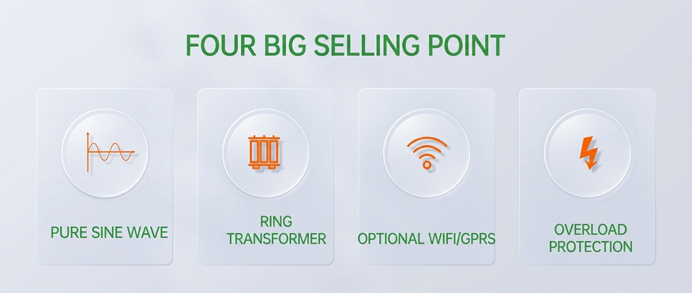 Off-grid inverter SF-OFUDB 5000W-10000W