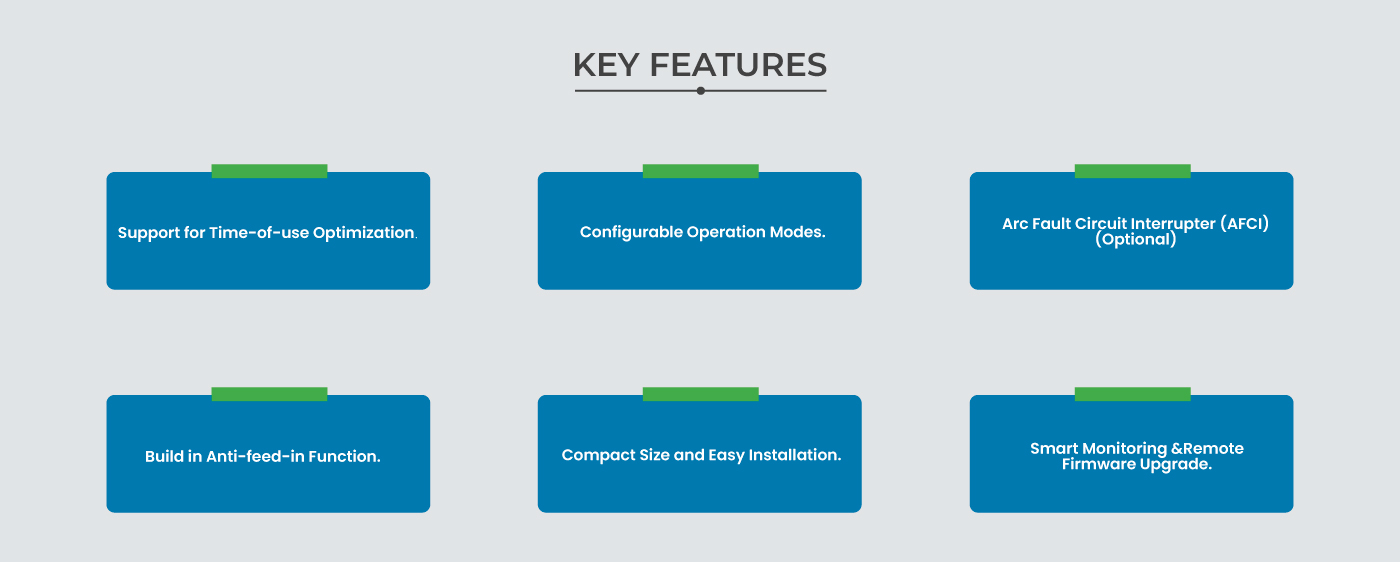 SFHY 1~6K-SL Hybrid Inverter