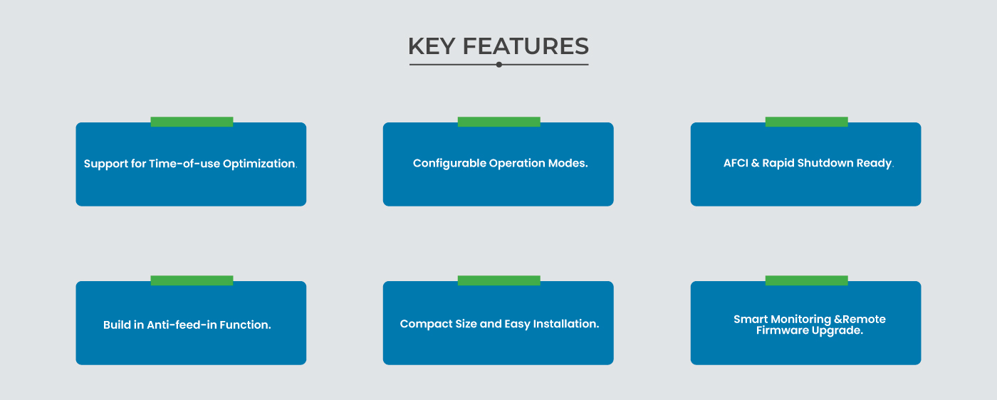 SFHY 3~9.6K-DH Hybrid Inverter