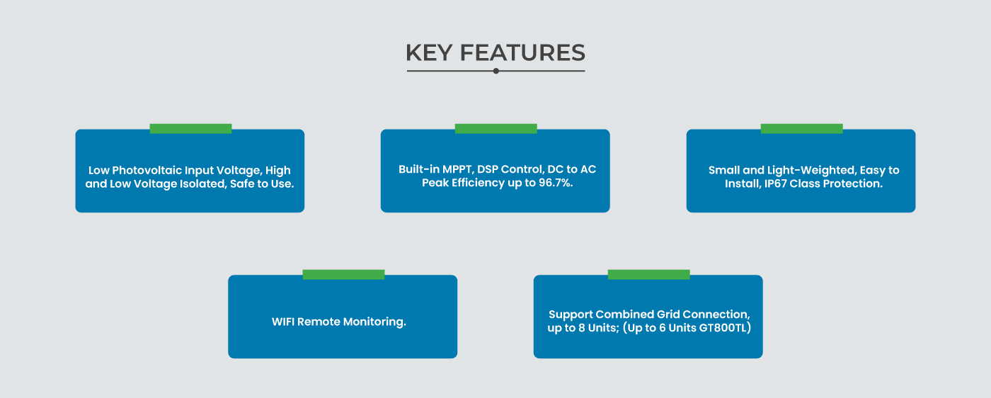 SFMI 600~800-MT Micro Inverter