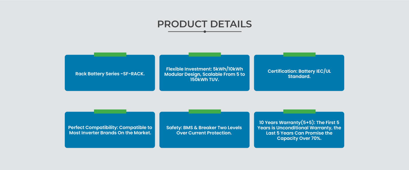 Lithium Battery-Rack Mount SF-51200-4U