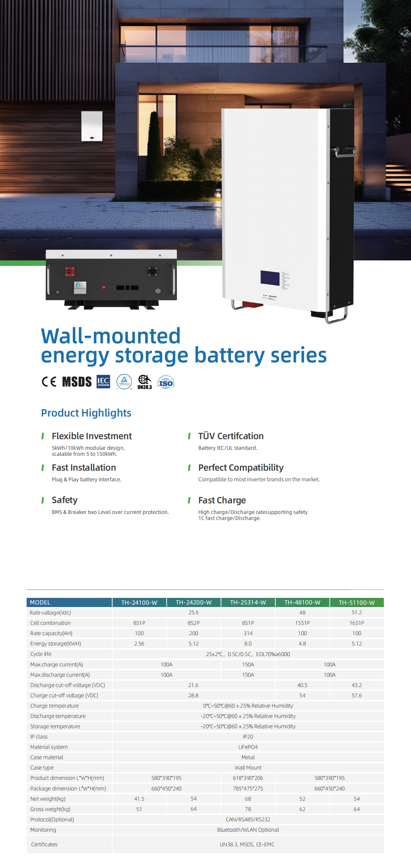 TH-24100W-51100W Wall-mounted energy storage battery series