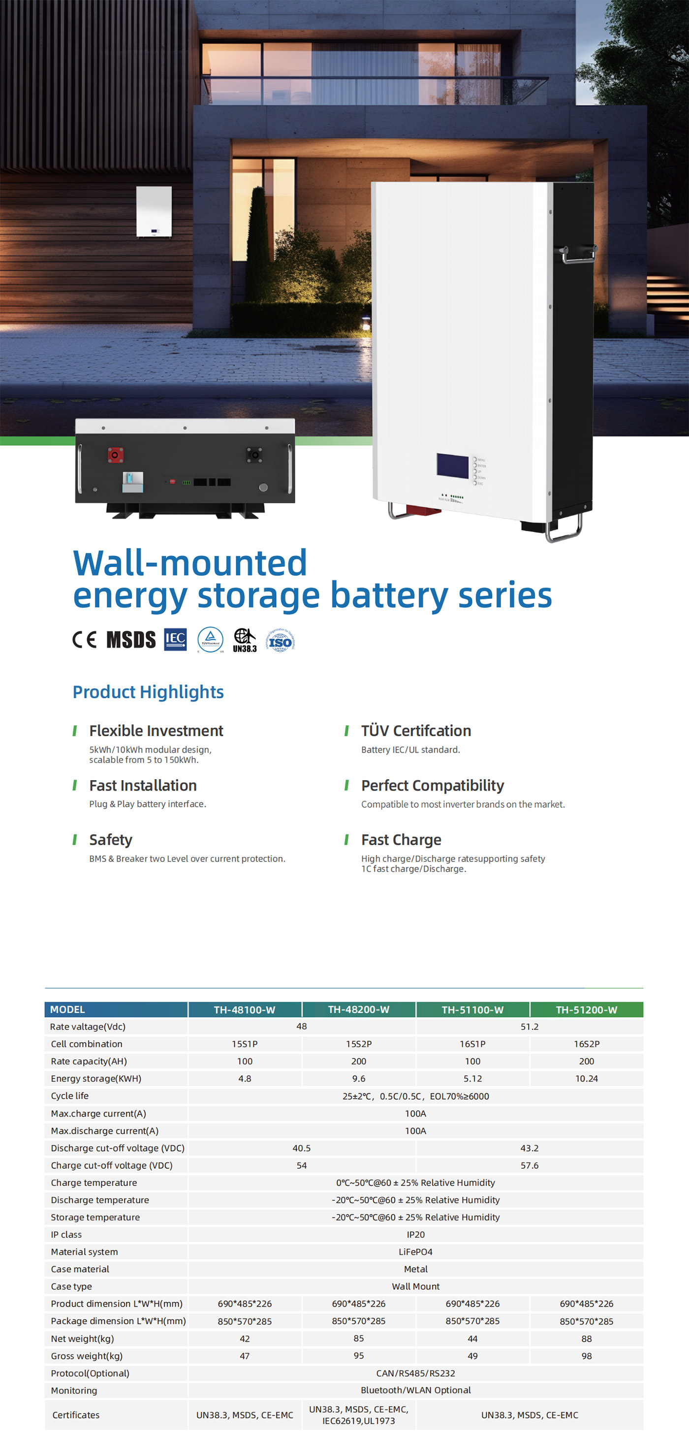 TH-48100-51200W Wall-mounted energy storage battery series