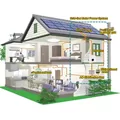 Solar Power System